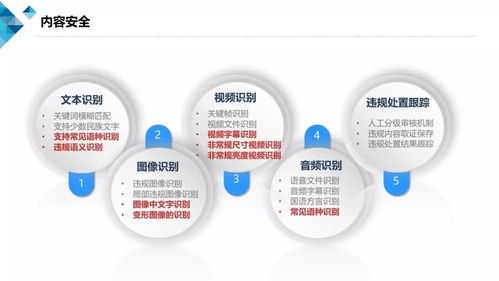 基于云計算的業(yè)務安全風控產(chǎn)品技術要求及云計算安全白皮書（2018版）綜述